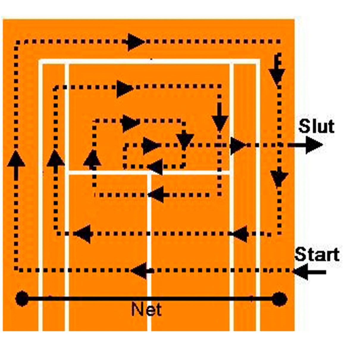 Saadan Fejer Du En Tennis Grusbane
